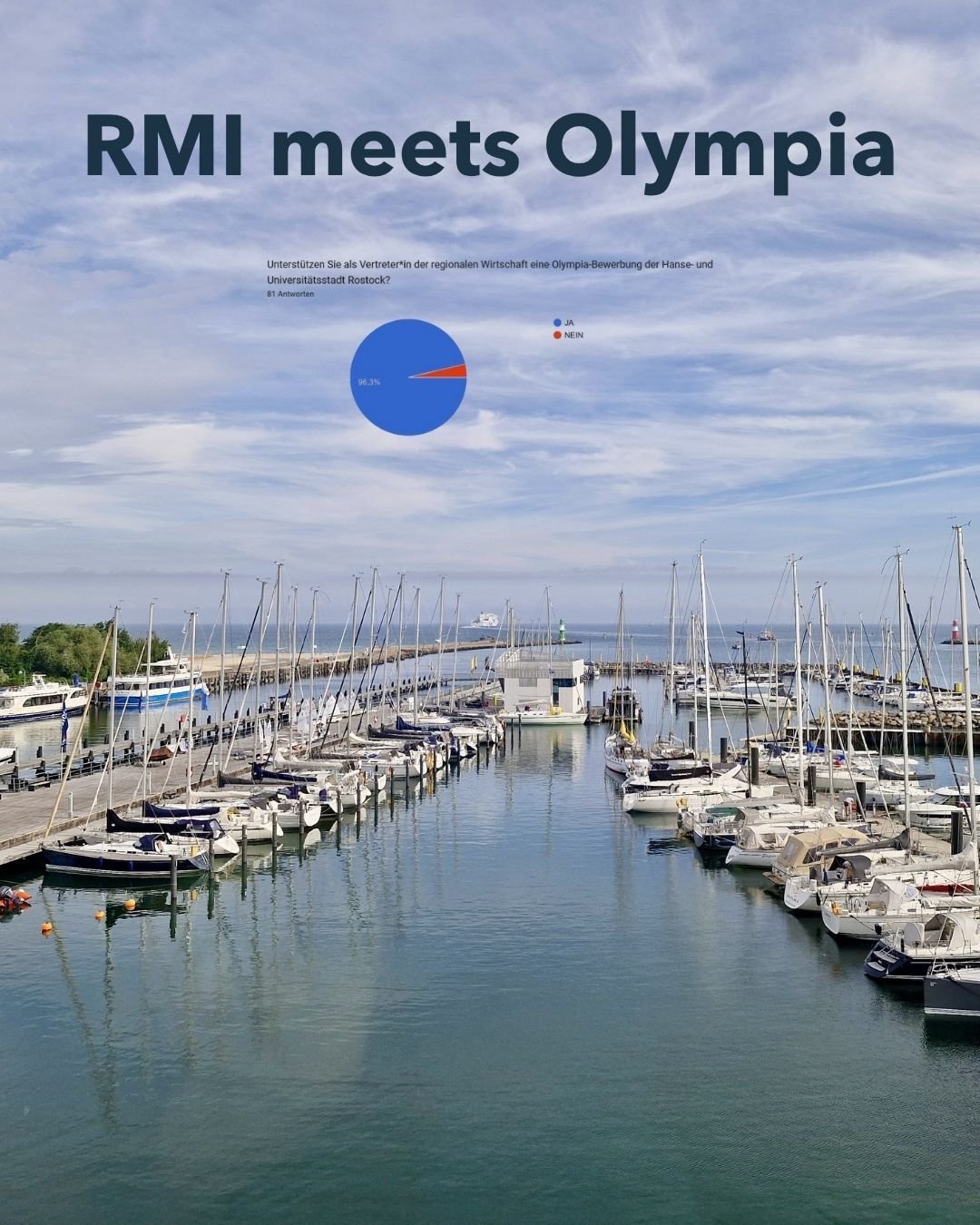 Das Bild zeigt Segelbote in einem Hafen (Warnemünde). Oben drüber steht "RMI meets Olympia"